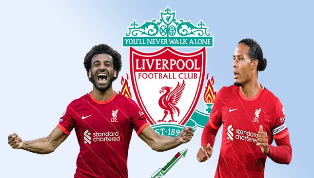 Calendrier des matchs de liverpool (trendsports360)