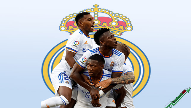 Real Madrid - Girona Date et horaire (rendsports360)