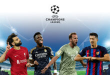 Classement Buteurs Ligue des Champions 2024-25 (Trendsports360)