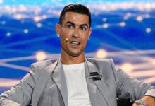 Cristiano Ronaldo Globe Soccer