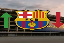mercato fc barcelone 2025-2026