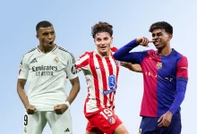 Classement des buteurs Liga 2025-2026
