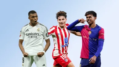 Classement des buteurs Liga 2025-2026