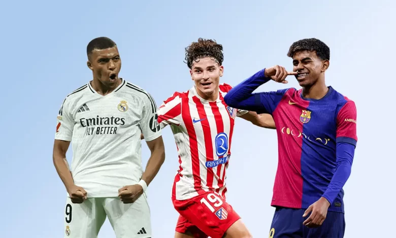 Classement des buteurs Liga 2025-2026