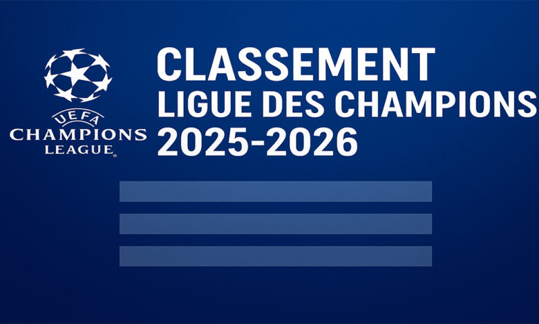 Classement Ligue des Champions 2025-2026