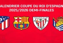 Calendrier coupe du roi d’Espagne 2025/2026 demi-finales
