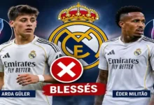 Eder Militao et Arda Güler blessure Real Madrid
